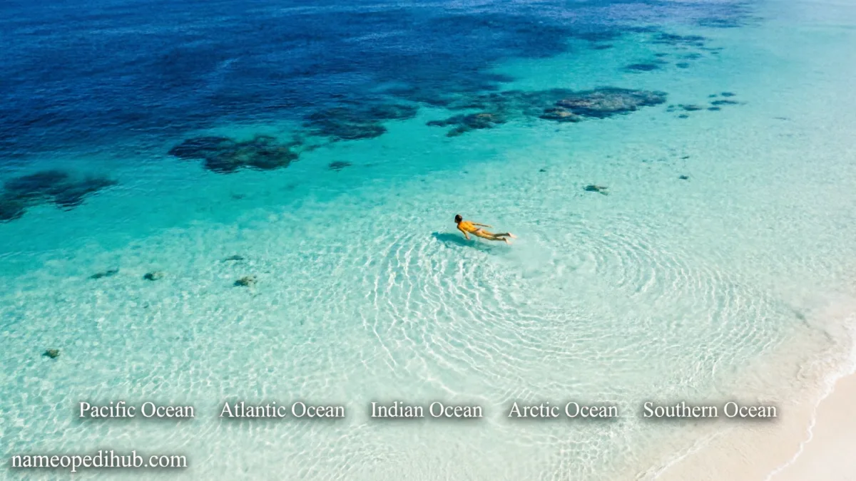Ocean Inspired Names